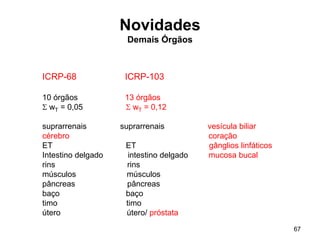 67
Novidades
Demais Órgãos
ICRP-68 ICRP-103
10 órgãos 13 órgãos
 wT = 0,05  wT = 0,12
suprarrenais suprarrenais vesícula biliar
cérebro coração
ET ET gânglios linfáticos
Intestino delgado intestino delgado mucosa bucal
rins rins
músculos músculos
pâncreas pâncreas
baço baço
timo timo
útero útero/ próstata
 