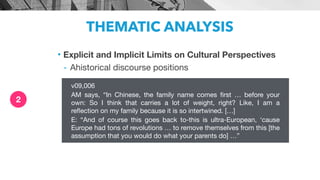 THEMATIC ANALYSIS
• Explicit and Implicit Limits on Cultural Perspectives
- Ahistorical discourse positions
2
v09,006

AM ...