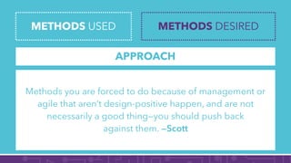 METHODS USED METHODS DESIRED
Agile
Strategic design
Conﬁdence
Mindset/judgment
Empathy/listening
Strategic thinking
APPROA...