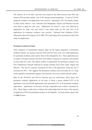 This gazette is also available free online at www.gpwonline.co.za
	STAATSKOERANT, 24 JUNIE 2016 No. 40088   43
28
The statistics on of all other visas that were issued by the DHA between June 2014 and
January 2016 provides another view of the foreign national population. A total of 124,453
temporary residence visa applications were received. Importantly, 24% were family related;
in other words, relative’s visas. Nationals from Bangladesh, Nigeria, and Pakistan were the
most likely to apply for such visas. Applications for relative’s visas were followed by
applications for study visas and visitor’s visas which made up 18% and 14% of all
applications for temporary residence visas received. Nationals from Zimbabwe (20%),
followed by those from Nigeria (15%), DRC (9%) and Angola (6%) accounted for half of the
study visa applications.
Permanent residence Permits
Some categories of international migrants apply for the largest proportion of permanent
residence permits. For instance, between 2010 and 2013 there were over 6,400 applications
for permanent residence under section 26(a) of the Immigration Act. These applications are
in respect of foreign nationals who have been holders of general or corporate work permits
for more than five years. The highest number of applications for permanent residence was
from Zimbabwean nationals followed by foreign nationals from China, India, Nigeria and
Pakistan. The top five countries accounted for 68% of all applications whilst the top 15
accounted for 84%. This suggests that permanent residency and citizenship are, to a large
extent, granted to international migrants with relatively low levels of skills and little capital.
Data for the 2014/2015 and 2015/16 financial years (to mid-January 2016) shows that
permanent residence applications on the basis of being a spouse totalled 9,975 of all
applications received (30,098 applications) and represented 33% of all permanent residence
applications. Applications on the basis of being a dependant and a relative accounted for
26%. These figures would seem to indicate that relationships form the basis of the majority
of applications (59%) for permanent residence in the Republic. For more details, please refer
to Table 3 below:
 
