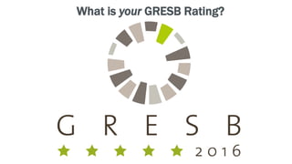 What is your GRESB Rating?
 