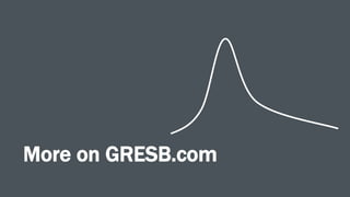 More on GRESB.com
 