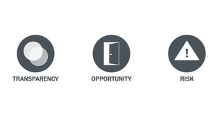 TRANSPARENCY RISKOPPORTUNITY
 