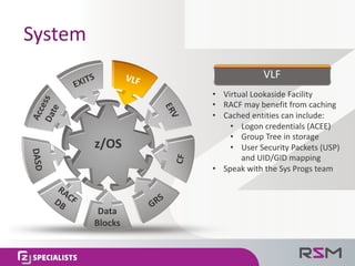 System	
• Virtual	Lookaside	Facility
• RACF	may	benefit	from	caching
• Cached	entities	can	include:
• Logon	credentials	(ACEE)
• Group	Tree	in	storage
• User	Security	Packets	(USP)	
and	UID/GID	mapping
• Speak	with	the	Sys	Progs team
VLF
Data	
Blocks
z/OS
 