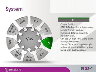 System
• Couple	Facility
• RACF	DBs	shared	in	a	Sysplex can	
benefit	from	CF	caching
• Index	and	data	blocks	will	be	
stored	in	the	CF
• Can	use	CF	even	for	a	stand-alone	
non-sysplex system
• Ensure	CF	cache	is	large	enough	
to	hold	all	non-RACLISTed profiles
• Speak	with	Sys	Progs team
CF
Data	
Blocks
z/OS
 