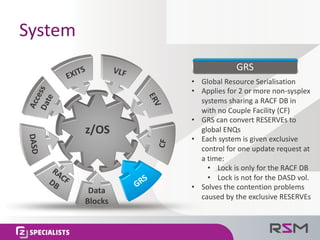 System
• Global	Resource	Serialisation
• Applies	for	2	or	more	non-sysplex
systems	sharing	a	RACF	DB	in	
with	no	Couple	Facility	(CF)
• GRS	can	convert	RESERVEs	to	
global	ENQs
• Each	system	is	given	exclusive	
control	for	one	update	request	at	
a	time:
• Lock	is	only	for	the	RACF	DB
• Lock	is	not	for	the	DASD	vol.
• Solves	the	contention	problems	
caused	by	the	exclusive	RESERVEs
GRS
Data	
Blocks
z/OS
 