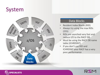 System
• Resident	Index	Blocks	(RID)
• Always	try	using	the	max	RIDs	
(255)
• RIDs	are	searched	very	fast	and	
reduce	I/O	to	the	RACF	DB
• Must	be	using	the	RACF	DB	name	
table	(ICHRDSNT)
• If	you	don’t	use	RID	and	
ICHRDSNT	your	RACF	has	a	very	
poor	performance
Data	Blocks
Data	
Blocks
z/OS
 