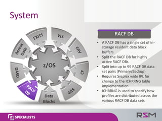 System
• A	RACF	DB	has	a	single	set	of	in-
storage	resident	data	block	
buffers
• Split	the	RACF	DB	for	highly	
active	RACF	DBs
• Split	into	up	to	99	RACF	DB	data	
set	pairs	(Primary/Backup)
• Requires	Sysplex wide	IPL	for	
change	to	the	ICHRRNG	table	
implementation
• ICHRRNG	is	used	to	specify	how	
profiles	are	distributed	across	the	
various	RACF	DB	data	sets
RACF	DB
Data	
Blocks
z/OS
 