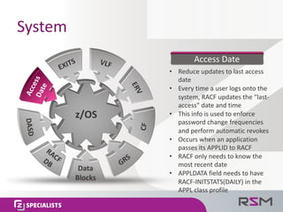 System
• Reduce	updates	to	last	access	
date
• Every	time	a	user	logs	onto	the	
system,	RACF	updates	the	“last-
access”	date	and	time	
• This	info	is	used	to	enforce	
password	change	frequencies	
and	perform	automatic	revokes	
• Occurs	when	an	application	
passes	its	APPLID	to	RACF
• RACF	only	needs	to	know	the	
most	recent	date
• APPLDATA	field	needs	to	have	
RACF-INITSTATS(DAILY)	in	the	
APPL	class	profile
Access	Date
Data	
Blocks
z/OS
 