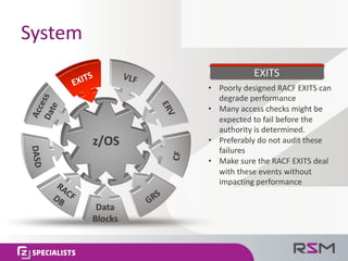 System
• Poorly	designed	RACF	EXITS	can	
degrade	performance
• Many	access	checks	might	be	
expected	to	fail	before	the	
authority	is	determined.	
• Preferably	do	not	audit	these	
failures
• Make	sure	the	RACF	EXITS	deal	
with	these	events	without	
impacting	performance
EXITS
Data	
Blocks
z/OS
 