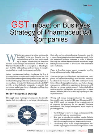 53An MM Activ Publication | www.biospectrumindia.com | October 2016 | BioSpectrum
W
ith the government targeting implementa-
tion of GST in the next financial year, the
Indian industry will be busy understand-
ing its impact and deciding on how to do
business in the changed environment. The USD 40 bn.
Pharmaceutical industry is no exception as it has to pre-
pare itself for GST readiness and reevaluate its complex
supply chain network which span across India.
Indian Pharmaceutical industry is plagued by drug &
price regulations, complex multi-stage taxation and loca-
tion based incentives provided by certain states. This has
resulted in bringing inefficiency and undue complexity in
supply chains in India. But the imminent roll-out of GST
provides a silver lining for companies to simplify their
operations, and achieve better efficiencies enabling them
to serve customers better.
The GST - Supply Chain Challenge
The supply chain challenge for companies lies in rede-
signing their networks end to end along with optimizing
their sales and operations planning. Companies must do
a comprehensive evaluation of their existing supply chain
and associated business processes in order to identify
how they can achieve better economies of scale and adopt
better processes in order to drive down costs and better
serve customers.
Figure 1 describes various aspects companies need to
look at while preparing for GST readiness.
From the perspective of legal and tax compliance, com-
panies will also have to redesign their business processes
to adhere to the rules set by GST. This will require them
to invest in redesigning their systems and further change
management within their organization. Companies will
also have to engage with their supply chain stakeholders
such as suppliers and logistics service providers in order
create a common platform for working together post GST
implementation.
Driving such change management across the organiza-
tion would require a dedicated Project Management Of-
fice (PMO) which can manage all the requisite aspects
of preparing the company for the post-GST business
environment. The change management would require a
phased approach,
• The first stage would be to design and implement the
systems for legal and tax compliance
• Next step is assessing the existing supply chain to
identify opportunities for improvement such as sales
and operations planning and network realignment
• The last step would be the change management pro-
cess for aligning people and business processes to the
GST impact on Business
Strategy of Pharmaceutical
Companies
Cover Story
 