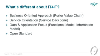 Copyright © The Open Group 2016
What’s different about IT4IT?
» Business Oriented Approach (Porter Value Chain)
» Service Orientation (Service Backbone)
» Data & Application Focus (Functional Model, Information
Model)
» Open Standard
12
 