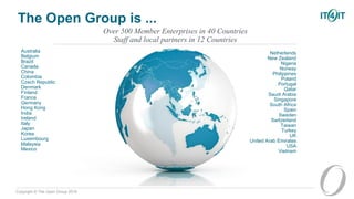 Copyright © The Open Group 2016
The Open Group is ...
Australia
Belgium
Brazil
Canada
China
Colombia
Czech Republic
Denmark
Finland
France
Germany
Hong Kong
India
Ireland
Italy
Japan
Korea
Luxembourg
Malaysia
Mexico
Over 500 Member Enterprises in 40 Countries
Staff and local partners in 12 Countries
Netherlands
New Zealand
Nigeria
Norway
Philippines
Poland
Portugal
Qatar
Saudi Arabia
Singapore
South Africa
Spain
Sweden
Switzerland
Taiwan
Turkey
UK
United Arab Emirates
USA
Vietnam
 