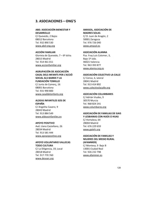 128
3. ASOCIACIONES – ONG’S
ABD. ASOCIACIÓN BIENESTAR Y
DESARROLLO
C/ Quevedo, 2 Bajos
08012 Barcelona
Tel. 932 890 530
www.abd-ong.org
ACCIÓN FAMILIAR
Glorieta de Quevedo, 7 – 6º dcha.
28015 Madrid
Tel. 914 461 011
www.accionfamiliar.org
AGRUPACIÓN DE ASOCIACIÓN
CASAL DELS INFANTS PER L'ACCIÓ
SOCIAL ALS BARRIS Y LA
FUNDACIÓN TOMILLO
C/ Junta de Comerç, 16
08001 Barcelona
Tel. 931 990 800
www.casaldelsinfants.org
ALDEAS INFANTILES SOS DE
ESPAÑA
C/ Angelita Cavero, 9
28043 Madrid
Tel. 913 884 549
www.aldeasinfantiles.es
APOYO POSITIVO
Avd. Llano Castellano, 26
28034 Madrid
Tel. 913 581 444
www.apoyopositivo.org
APOYO VOLUNTARIO VALLECAS
TODO CULTURA
C/ La Diligencia, 19, Local
28018 Madrid
Tel. 917 770 760
www.desvan.org
AMASOL, ASOCIACIÓN DE
MADRES SOLAS
C/ D. Juan de Aragón, 2
50001 Zaragoza
Tel. 976 726 040
www.amasol.es
ASOCIACIÓN ALANNA
Pza. Fray Luis Colomer, 3,
Bajo 1º izda.
46021 Valencia
Tel. 963 393 877
www.alanna.org.es
ASOCIACIÓN COLECTIVO LA CALLE
C/ Censo, 6, lateral
28041 Madrid
Tel. 913 414 892
www.colectivolacalle.org
ASOCIACIÓN COLUMBARES
C/ Adrián Viudes, 9
30570 Murcia
Tel. 968 824 241
www.columbares.org
ASOCIACIÓN DE FAMILIAS DE GAIS
Y LESBIANAS CON HIJOS O HIJAS
C/ Hortaleza, 64
28004 Madrid
Tel. 676 229 659
www.galehi.org
ASOCIACIÓN DE FAMILIAS Y
MUJERES DEL MEDIO RURAL
(AFAMMER)
C/ Montesa, 9 Bajo B
13001 Ciudad Real
Tel. 926 232 798
www.afammer.es
 