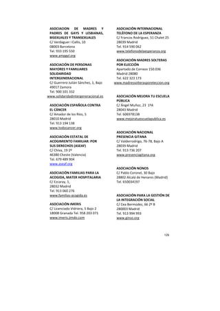 129
ASOCIACION DE MADRES Y
PADRES DE GAYS Y LESBIANAS,
BISEXUALES Y TRANSEXUALES
C/ Verdaguer i Callis, 10
08003 Barcelona
Tel. 933 195 550
www.ampgyl.org
ASOCIACIÓN DE PERSONAS
MAYORES Y FAMILIARES
SOLIDARIDAD
INTERGENERACIONAL
C/ Guerrero Julián Sánchez, 1, Bajo
49017 Zamora
Tel. 900 101 332
www.solidaridadintergeneracional.es
ASOCIACIÓN ESPAÑOLA CONTRA
EL CÁNCER
C/ Amador de los Ríos, 5
28010 Madrid
Tel. 913 194 138
www.todocancer.org
ASOCIACIÓN ESTATAL DE
ACOGIMIENTO FAMILIAR: POR
SUS DERECHOS (ASEAF)
C/ Chiva, 19 2º
46380 Cheste (Valencia)
Tel. 679 489 904
www.aseaf.org
ASOCIACIÓN FAMILIAS PARA LA
ACOGIDA, MATER HOSPITALARIA
C/ Ezcaray, 1,
28032 Madrid
Tel. 913 060 276
www.familias-acogida.es
ASOCIACIÓN IMERIS
C/ Licenciado Vidriera, 5 Bajo 2
18008 Granada Tel. 958 203 071
www.imeris.jimdo.com
ASOCIACIÓN INTERNACIONAL
TELÉFONO DE LA ESPERANZA
C/ Francos Rodríguez, 51 Chalet 25
28039 Madrid
Tel. 914 590 062
www.telefonodelaesperanza.org
ASOCIACIÓN MADRES SOLTERAS
POR ELECCIÓN
Apartado de Correos 150.036
Madrid 28080
Tel. 622 323 173
www.madressolterasporeleccion.org
ASOCIACIÓN MEJORA TU ESCUELA
PÚBLICA
C/ Ángel Muñoz, 23 1ºA
28043 Madrid
Tel. 606978138
www.mejoratuescuelapublica.es
ASOCIACIÓN NACIONAL
PRESENCIA GITANA
C/ Valderrodrigo, 76-78, Bajo A
28039 Madrid
Tel. 913 736 207
www.presenciagitana.org
ASOCIACIÓN NONOS
C/ Pablo Coronel, 30 Bajo
28802 Alcalá de Henares (Madrid)
Tel. 650034197
ASOCIACIÓN PARA LA GESTIÓN DE
LA INTEGRACIÓN SOCIAL
C/ Cea Bermúdez, 66 2º B
280003 Madrid
Tel. 913 994 993
www.ginso.org
 