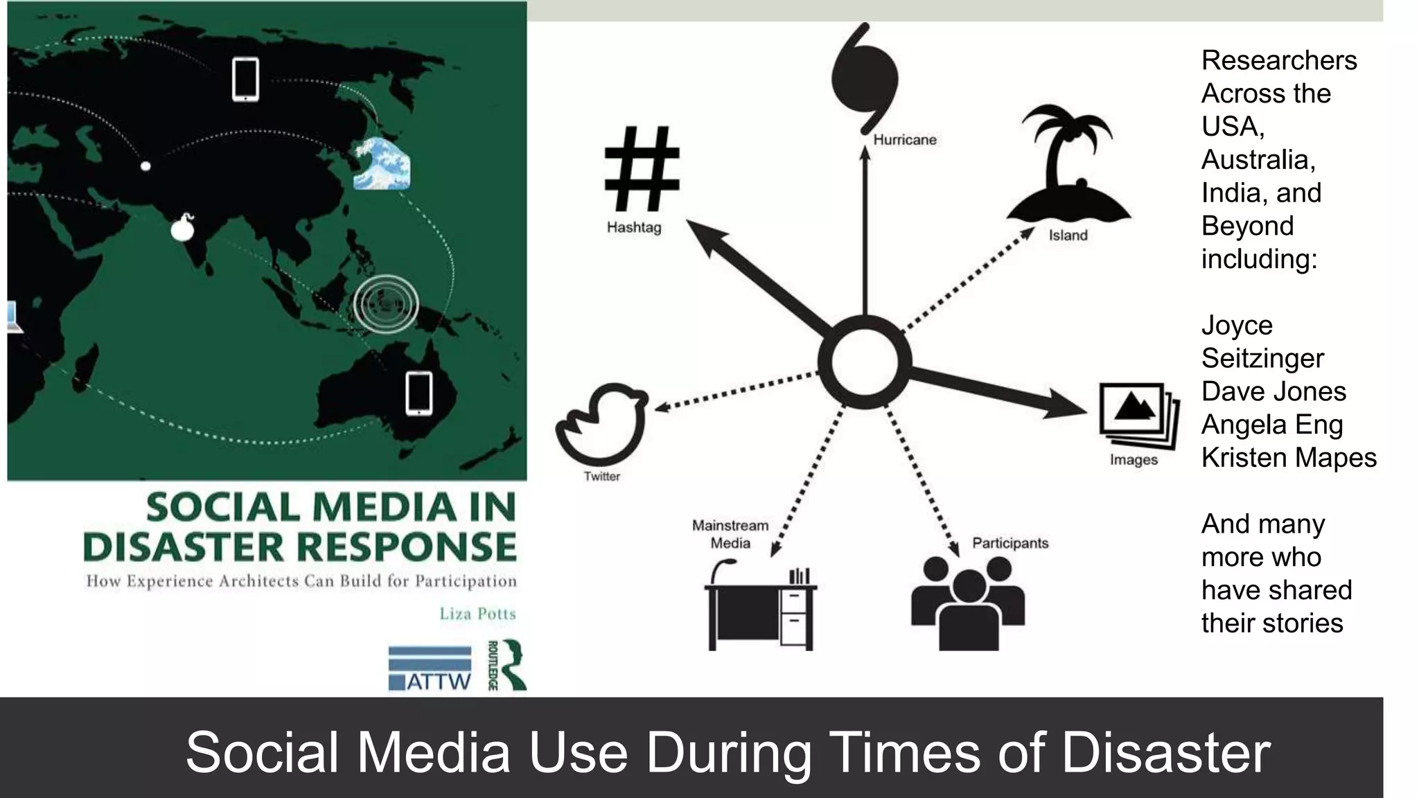 Social Media Use During Times of Disaster
Researchers
Across the
USA,
Australia,
India, and
Beyond
including:
Joyce
Seitzinger
Dave Jones
Angela Eng
Kristen Mapes
And many
more who
have shared
their stories
 