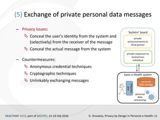 HEALTHINF 2016, part of BIOSTEC, 21-23 Feb 2016 11
(5) Exchange of private personal data messages
‒ Privacy issues:
 Conc...