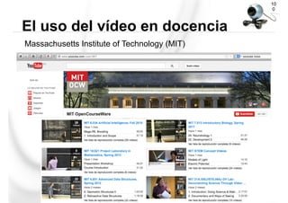 Massachusetts Institute of Technology (MIT)
El uso del vídeo en docencia
10
0
 