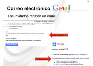 Los invitados reciben un email:
Correo electrónico
24
confirmación
email recibido
 