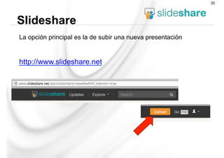 La opción principal es la de subir una nueva presentación
http://www.slideshare.net
Slideshare
30
 