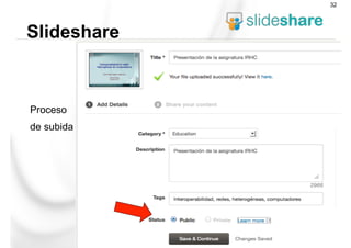 Proceso
de subida
Slideshare
32
 