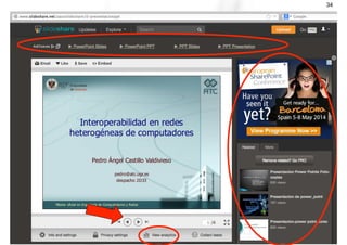 Herra
Slideshare
34
 