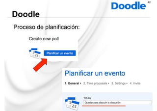 Proceso de planificación:
Doodle
42
 