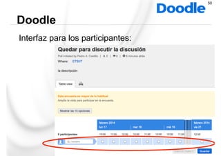 Interfaz para los participantes:
Doodle
50
 