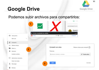 Podemos subir archivos para compartirlos:
Google Drive
80
1
2
3
 