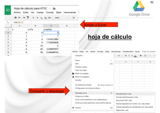 hoja de cálculo
Google Drive
82
Compartir y descargar
Similar a Excel
 