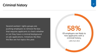 Criminal history
37
Several workers’ rights groups are
pushing employers to remove the box
that requires applicants to check whether
or not they have a criminal background
on job applications. Initiatives like Ban
the Box are hot topics this year.
58%
Of employers are likely to
hire applicants with a
criminal history.
+26% from 2014
 