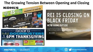 The Growing Tension Between Opening and Closing
 