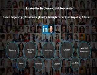 Convert qualified candidates into hires
Recruiter	InMails	
 