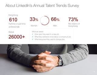 About LinkedIn’s Annual Talent Trends Survey
4
610
Full-time or part-time
professionals
What we asked:
ü  How open they we...