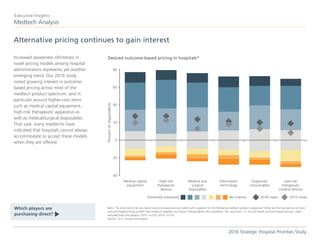 Increased awareness of/interest in
novel pricing models among hospital
administrators represents yet another
emerging trend. Our 2016 study
noted growing interest in outcome-
based pricing across most of the
medtech product spectrum, and in
particular around higher-cost items
such as medical capital equipment,
high-risk therapeutic apparatus as
well as medical/surgical disposables.
That said, many medtechs have
indicated that hospitals cannot always
accommodate or accept these models
when they are offered.
Alternative pricing continues to gain interest
Medtech Analysis
Executive Insights
2016 Strategic Hospital Priorities Study
Which players are
purchasing direct?
t
Note: *To what extent do you desire outcome-based pricing models with suppliers for the following medtech product categories? What are the key barriers to more
outcome-based pricing models that medtech suppliers can impact? Respondents who answered “Do not know” or “Do not desire outcome-based pricing” were
excluded from the analysis. 2015: n=153; 2016: n=153.
Source: L.E.K. survey and analysis.
Information
technology
Low-risk
therapeutic
medical devices
Diagnostic
consumables
Medical and
surgical
disposables
High-risk
therapeutic
devices
Medical capital
equipment
Desired outcome-based pricing in hospitals*
Percentofrespondents
No interestExtremely interested 2015 mean2016 mean
60
80
40
20
0
20
40
 