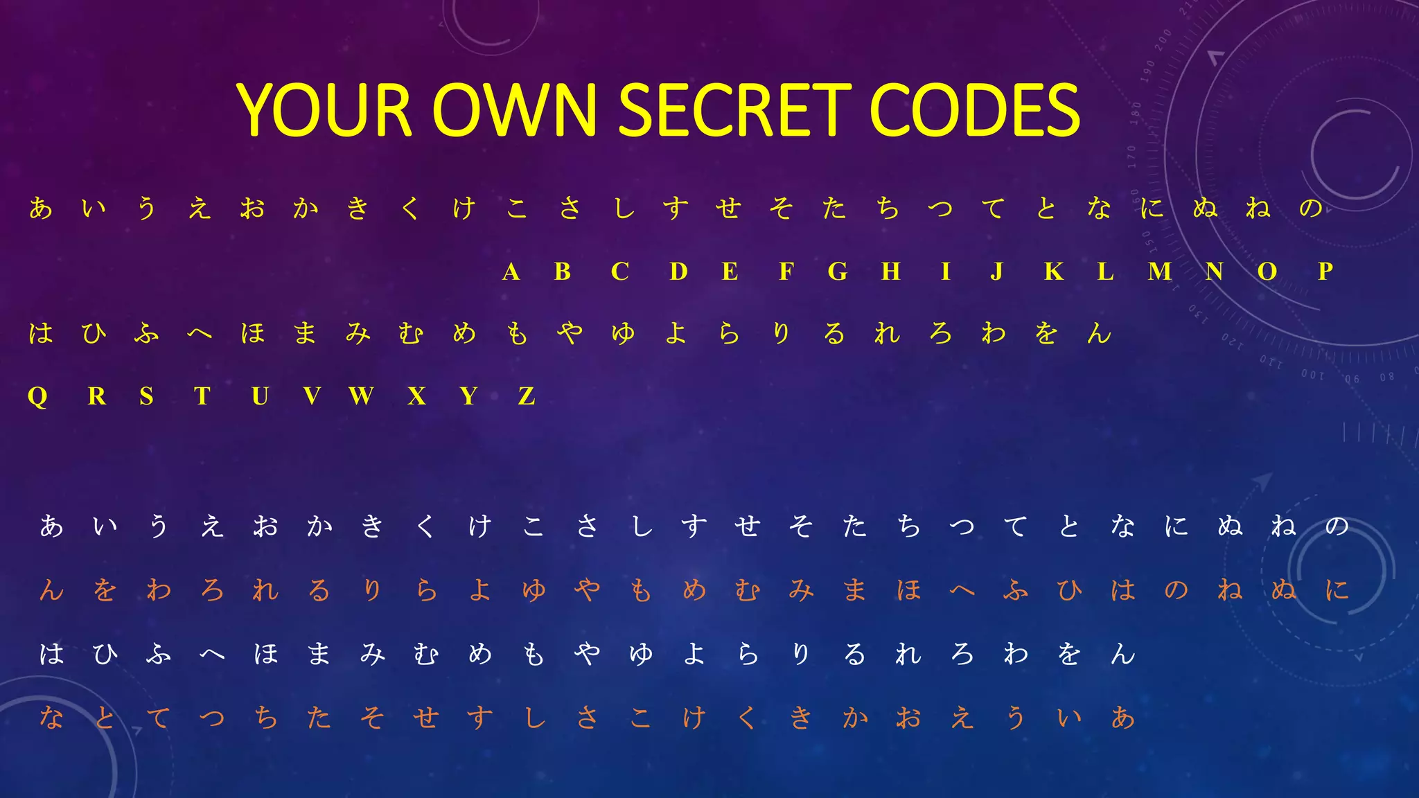 あ い う え お か き く け こ さ し す せ そ た ち つ て と な に ぬ ね の
A B C D E F G H I J K L M N O P
は ひ ふ へ ほ ま み む め も や ゆ よ ら り る れ ろ わ を ん
Q R S T U V W X Y Z
YOUR OWN SECRET CODES
あ い う え お か き く け こ さ し す せ そ た ち つ て と な に ぬ ね の
ん を わ ろ れ る り ら よ ゆ や も め む み ま ほ へ ふ ひ は の ね ぬ に
は ひ ふ へ ほ ま み む め も や ゆ よ ら り る れ ろ わ を ん
な と て つ ち た そ せ す し さ こ け く き か お え う い あ
 