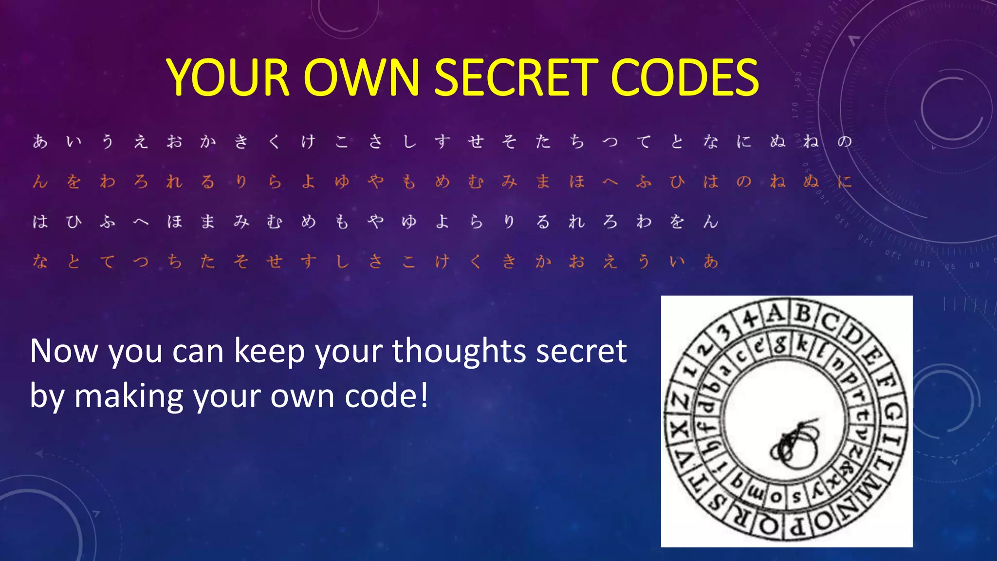 YOUR OWN SECRET CODES
Now you can keep your thoughts secret
by making your own code!
 