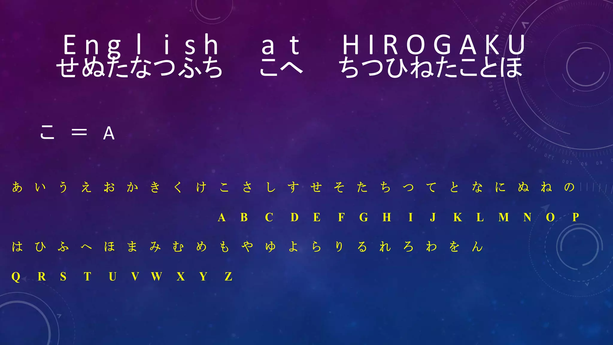 せぬたなつふち こへ ちつひねたことほ
こ ＝ A
あ い う え お か き く け こ さ し す せ そ た ち つ て と な に ぬ ね の
A B C D E F G H I J K L M N O P
は ひ ふ へ ほ ま み む め も や ゆ よ ら り る れ ろ わ を ん
Q R S T U V W X Y Z
E n g l i s h a t H I R O G A K U
 