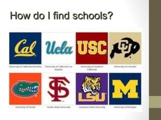 How do I find schools?How do I find schools?
 