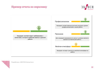 22
Пример отчета по опроснику
Разработано «ЭКОПСИ Консалтинг»
Кандидат соответствует требованиям к
качествам, которые наиболее важны в данной
работе
Кандидат считает важным достигать высокого уровня
профессионализма в своей работе
Профессионализм
Для кандидата признание его заслуг и успехов является
важной составляющей работы
Признание
Кандидат не видит ценности в весѐлой атмосфере на
работе
Весѐлая атмосфера
 