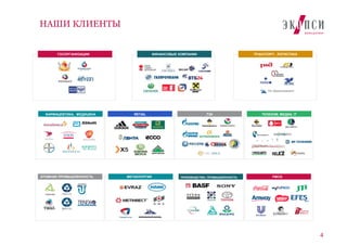 4
НАШИ КЛИЕНТЫ
ГОСОРГАНИЗАЦИИ ФИНАНСОВЫЕ КОМПАНИИ ТРАНСПОРТ, ЛОГИСТИКА
ФАРМАЦЕВТИКА, МЕДИЦИНА RETAIL ТЭК ТЕЛЕКОМ, МЕДИА, IT
АТОМНАЯ ПРОМЫШЛЕННОСТЬ МЕТАЛЛУРГИЯ ПРОИЗВОДСТВО, ПРОМЫШЛЕННОСТЬ FMCG
 