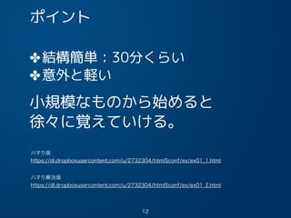 手順
✤WebGL(Three.js)を使う準備
✤テクスチャにする画像を読み込む
✤空間に六角柱を準備
9
 