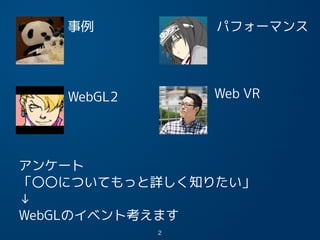 事例
2
パフォーマンス
WebGL2 Web VR
アンケート
「〇〇についてもっと詳しく知りたい」
↓
WebGLのイベント考えます
 