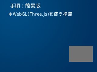 手順：簡易版
✤WebGL(Three.js)を使う準備
15
 