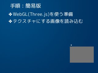 手順：簡易版
✤WebGL(Three.js)を使う準備
✤テクスチャにする画像を読み込む
15
 