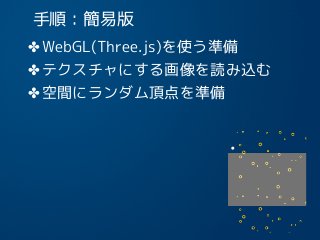 手順：簡易版
✤WebGL(Three.js)を使う準備
✤テクスチャにする画像を読み込む
✤空間にランダム頂点を準備
15
 
