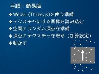 手順：簡易版
✤WebGL(Three.js)を使う準備
✤テクスチャにする画像を読み込む
✤空間にランダム頂点を準備
✤頂点にテクスチャを貼る（加算設定）
✤動かす
15
 