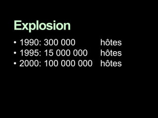 • 1990: 300 000 hôtes
• 1995: 15 000 000 hôtes
• 2000: 100 000 000 hôtes
Explosion
 