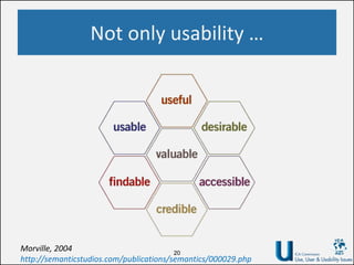 20
Not only usability …
Morville, 2004
http://semanticstudios.com/publications/semantics/000029.php
 