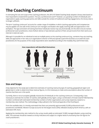 2016 ICF Global Coaching Study: Executive Summary 7© International Coach Federation
The Coaching Continuum
In estimating the size and scope of the coaching profession, the 2012 ICF Global Coaching Study adopted a binary view based on
how respondents answered the question, “Are you a professional coach?” However, as a growing number of individuals and
organizations apply coaching approaches and skills outside the context of traditional coaching engagements, this binary view is
no longer sufficient.
The term “coaching continuum” accounts for a wider range of modalities in which coaching approaches and competencies
may be applied. On one side of the continuum are managers and leaders who apply coaching skills and approaches in the
workplace. The type and extent of training that these individuals receive may vary dramatically. On the other end are trained,
professional coach practitioners, most of whom derive or have derived a portion of their annual income from their work as an
internal or external coach.
Although it is possible for an individual to exist at multiple points on the coaching continuum (e.g., someone may use coaching
skills and approaches in her role as an organization’s director of HR and operate a part-time business as an external coach
practitioner), for the purposes of this study respondents were classified according to the modality they said fit them best.
Size and Scope
A key objective for the study was to determine estimates of coaching revenue by type of coaching, geographical region and
global total. In order to determine these revenue figures, it is first necessary to make some assumptions about the number of
coaches that there are in the world.
Currently, there is not an accepted, globally inclusive list of individuals on the coaching continuum. Consequently, it was
necessary to estimate the number of coaches, both globally and by region, using a combination of known total ICF Membership
numbers combined with estimated membership numbers of other organizations and survey responses, based on a
membership ratio method. This methodology is fully outlined in the Technical Appendix of the Final Report.
From the available data, it is hereby estimated that there are presently approximately 53,300 professional coach
practitioners worldwide. Western Europe accounts for the largest share (35%), followed closely by North America, with an
estimated 33% share.
Applying the membership ratio method to the survey results yields an estimated 10,900 managers/leaders using coaching
skills. This estimate should be viewed as strictly indicative and subject to a higher level of uncertainty than the figures for
coach practitioners.
How respondents self-identified themselves:
Coach Practitioners
External Coach
Practitioner
Internal Coach
Practitioner
Both an External
and Internal
Coach
Practitioner
Managers/Leaders
Using Coaching Skills
Human Resources/
Talent Development
Manger/Director Who
Uses Coaching Skills
Manager/Leader
Who Uses
Coaching Skills
 